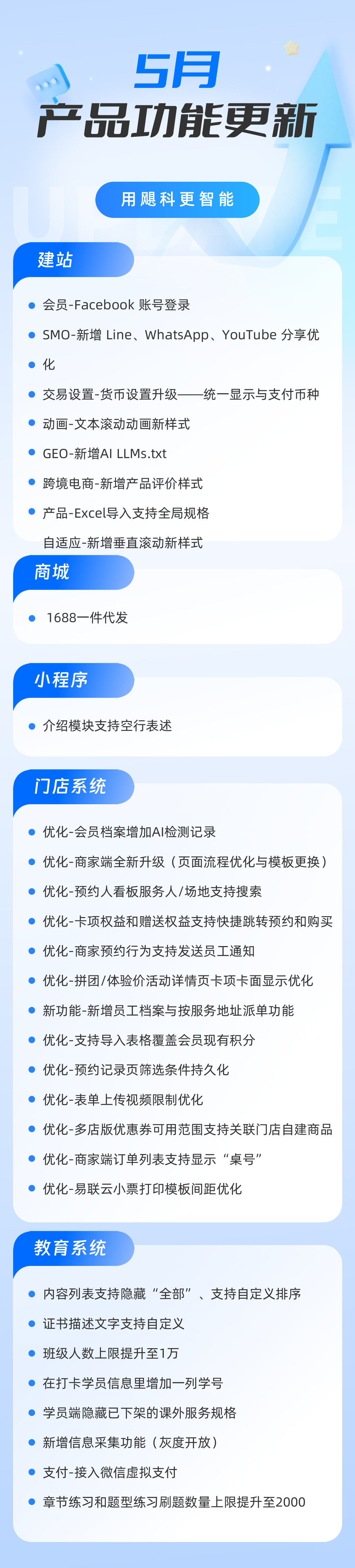 5月产品更新.png