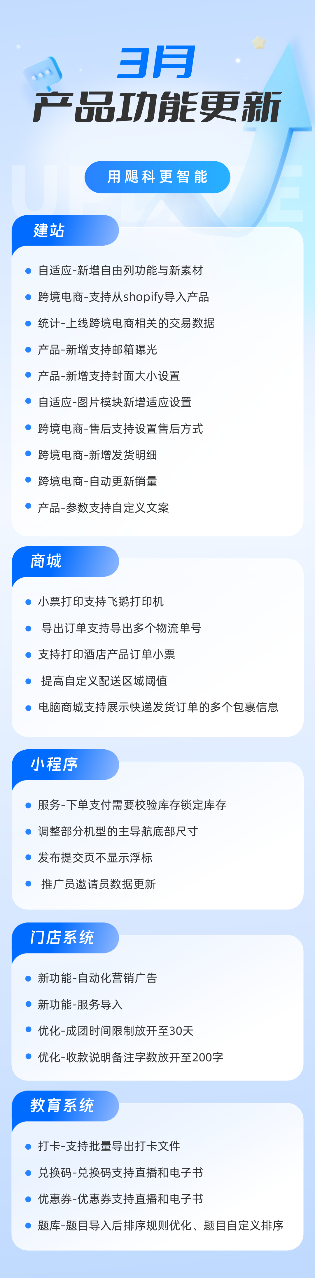 3月产品更新.png